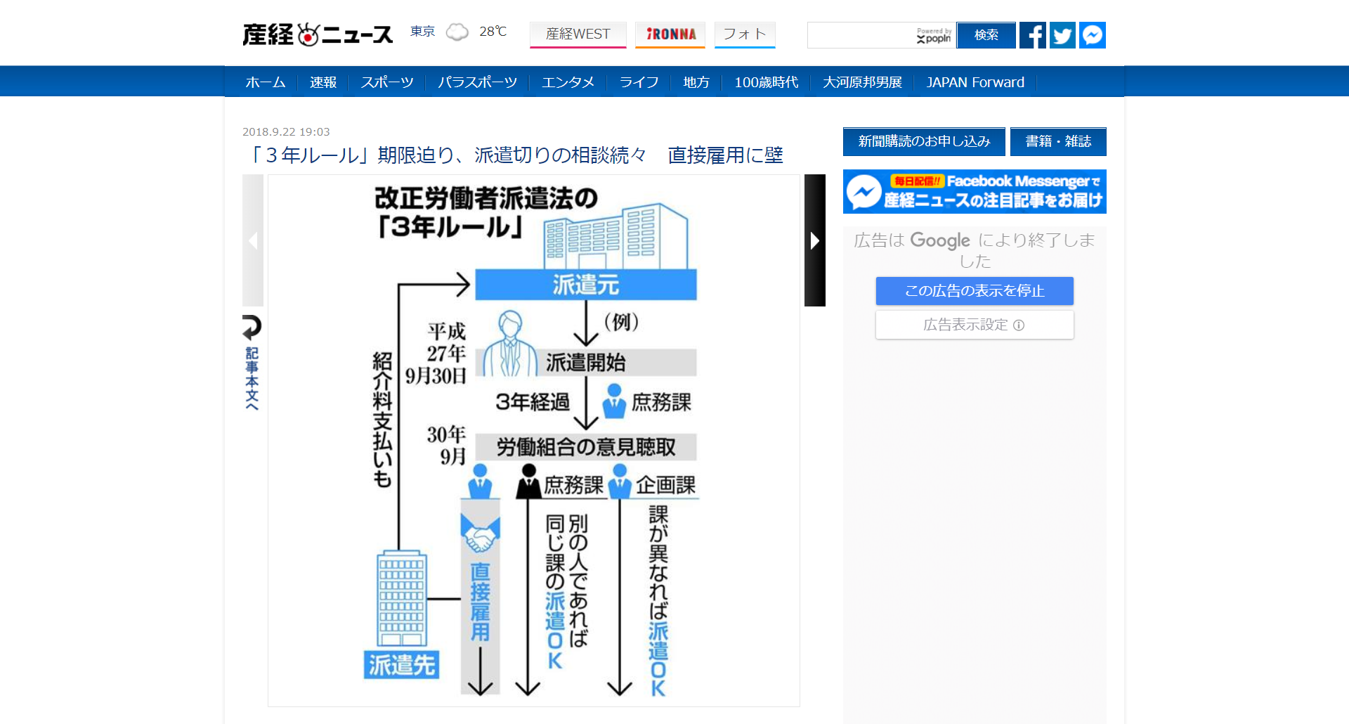 派遣 3 年 ルール